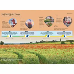 Wohnmobilreiseführer^ADAC ROADTRIPS - TOSKANA - Reiseführer