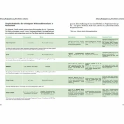 Hot ALS DACH DER STERNENHIMMEL - CAMPING IN NEUSEELAND - Reiseführer Reiseführer Australien Und Ozeanien
