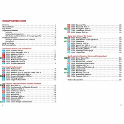 Wanderführer^ARMENIEN - Wanderführer