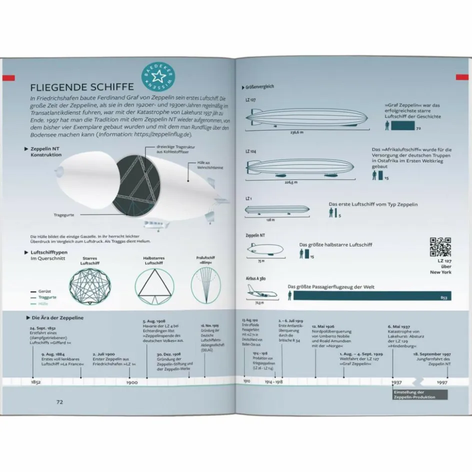 Reiseführer Deutschland^BAEDEKER REISEFÜHRER BODENSEE