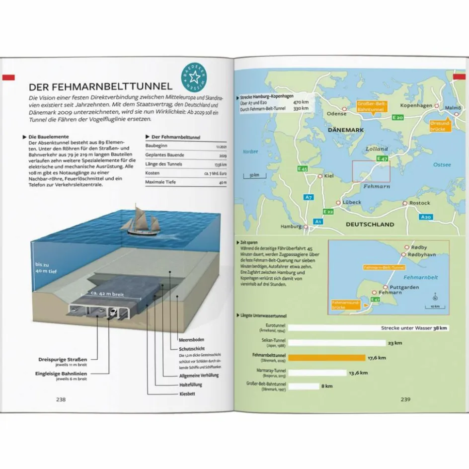 Best BAEDEKER REISEFÜHRER DÄNEMARK Reiseführer Nordeuropa