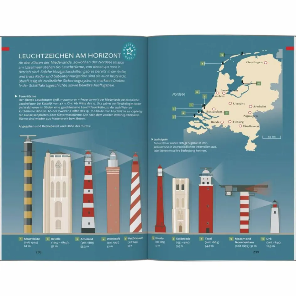 Outlet BAEDEKER REISEFÜHRER NIEDERLANDE Reiseführer Westeuropa