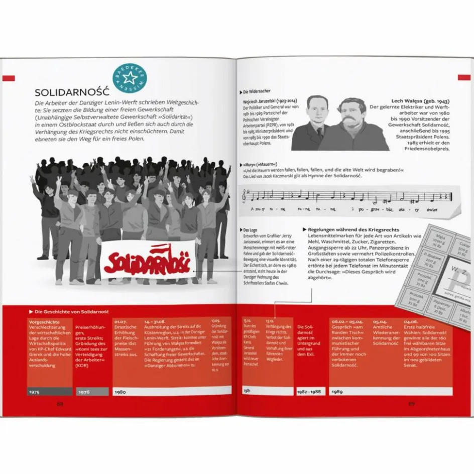 Reiseführer Mitteleuropa^BAEDEKER REISEFÜHRER POLEN