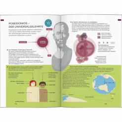 Sale BAEDEKER REISEFÜHRER RHODOS Reiseführer Südosteuropa