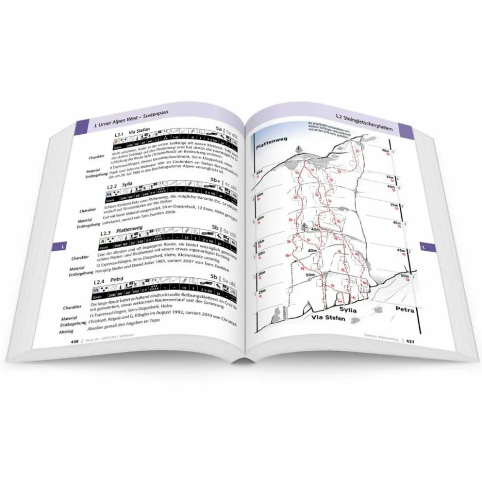 Sportklettern: Kletterführer, Training Und Techniken^BEST OF GENUSS - SCHWEIZ - Kletterführer