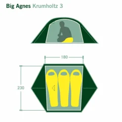Big Agnes 3-Personen-Zelte|Sommerzelte^KRUMHOLTZ 3 - Kuppelzelt