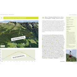 Radwanderführer Und Mountainbikeführer^BIKE & HIKE VINSCHGAU - MERANER LAND - Radwanderführer