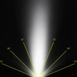 Black Diamond Stirnlampen^SPOT 400-R HEADLAMP - Stirnlampe