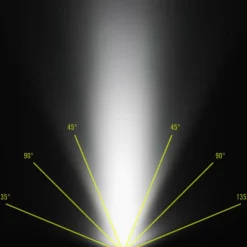 STORM 500-R HEADLAMP - Stirnlampe Stirnlampen