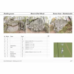 Boulderführer^BOULDERING BREITER STEIN - Kletterführer