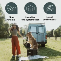 BOXIO Hygiene Und Körperpflege^TOILET PLUS - Campingtoilette
