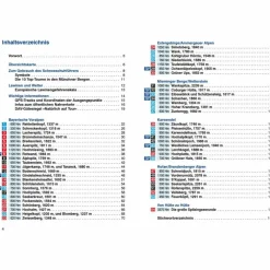 Online BVR MÜNCHNER BERGE SCHNEESCHUH Wintersportführer