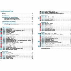 Hot BVR SKITOURENFÜHRER ALLGÄUER ALPEN Wintersportführer
