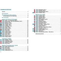 Wintersportführer^BVR SKITOURENFÜHRER OSTSCHWEIZ
