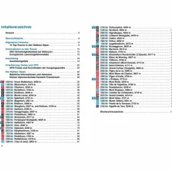 Wintersportführer^BVR SKITOURENFÜHRER WALLISER ALPEN