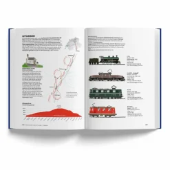 Outdoor-Sachbücher Und Naturwissen^DAS ALPENBUCH - Sachbuch