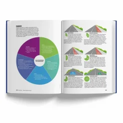 Fahrrad-Lifestyle|Outdoor-Sachbücher Und Naturwissen^DAS FAHRRADBUCH - Sachbuch