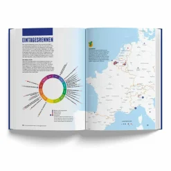 Fahrrad-Lifestyle|Outdoor-Sachbücher Und Naturwissen^DAS FAHRRADBUCH - Sachbuch
