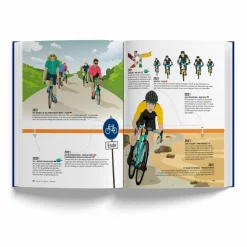 Fahrrad-Lifestyle|Outdoor-Sachbücher Und Naturwissen^DAS FAHRRADBUCH - Sachbuch