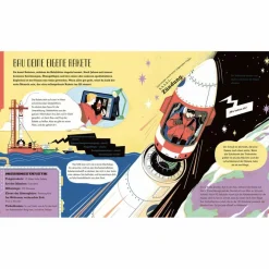 Kinder Naturratgeber Und Sachbücher|Kinderbücher Und Jugendbücher^DEIN TICKET INS WELTALL - Kinderbuch