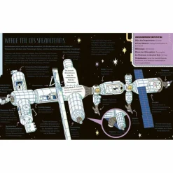 Kinder Naturratgeber Und Sachbücher|Kinderbücher Und Jugendbücher^DEIN TICKET INS WELTALL - Kinderbuch