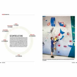 Outlet DIE KLETTERBIBEL - Ratgeber Sportklettern: Kletterführer, Training Und Techniken