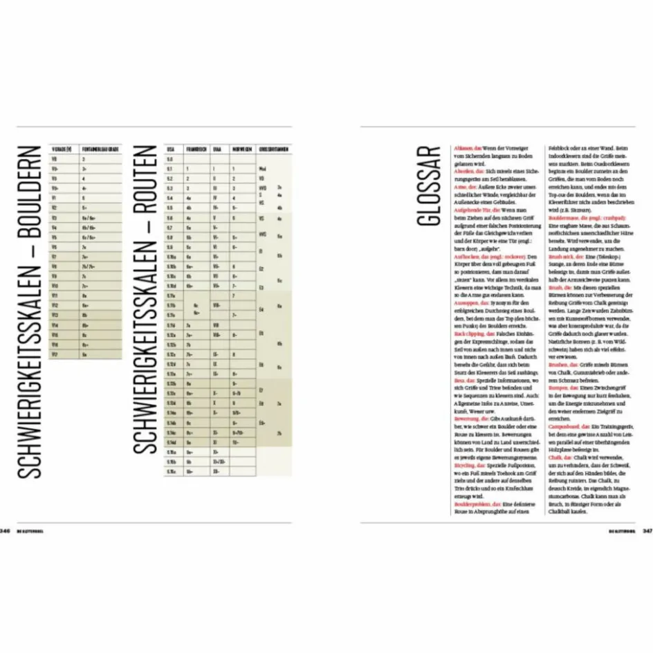 Outlet DIE KLETTERBIBEL - Ratgeber Sportklettern: Kletterführer, Training Und Techniken