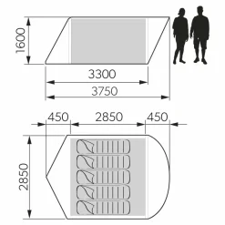 Dometic 4-Personen-Zelte|Familienzelte^REUNION FTG 5X5 REDUX - Familienzelt