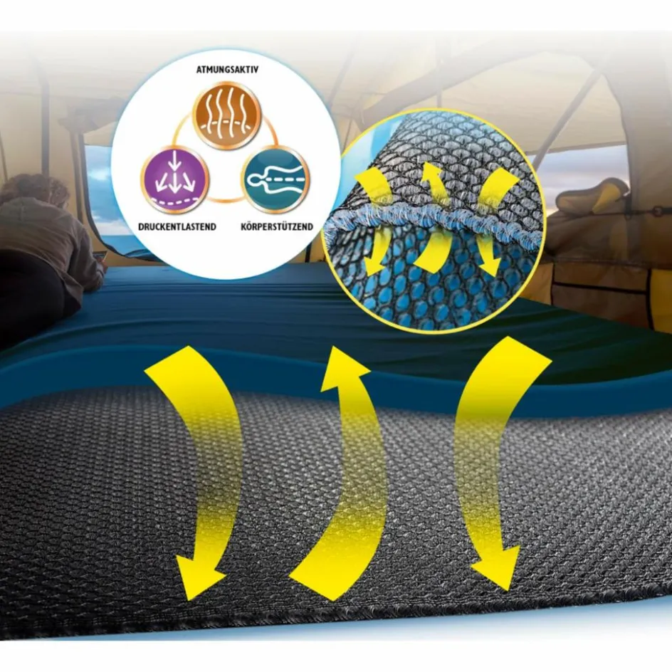 Dryweave Autodachzelte Und Dachträger^DACHZELT UNTERLAGE - Zeltzubehör