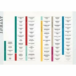 Best DUMONT BILDBAND ATLAS DER REISELUST - Bildband Bildbände