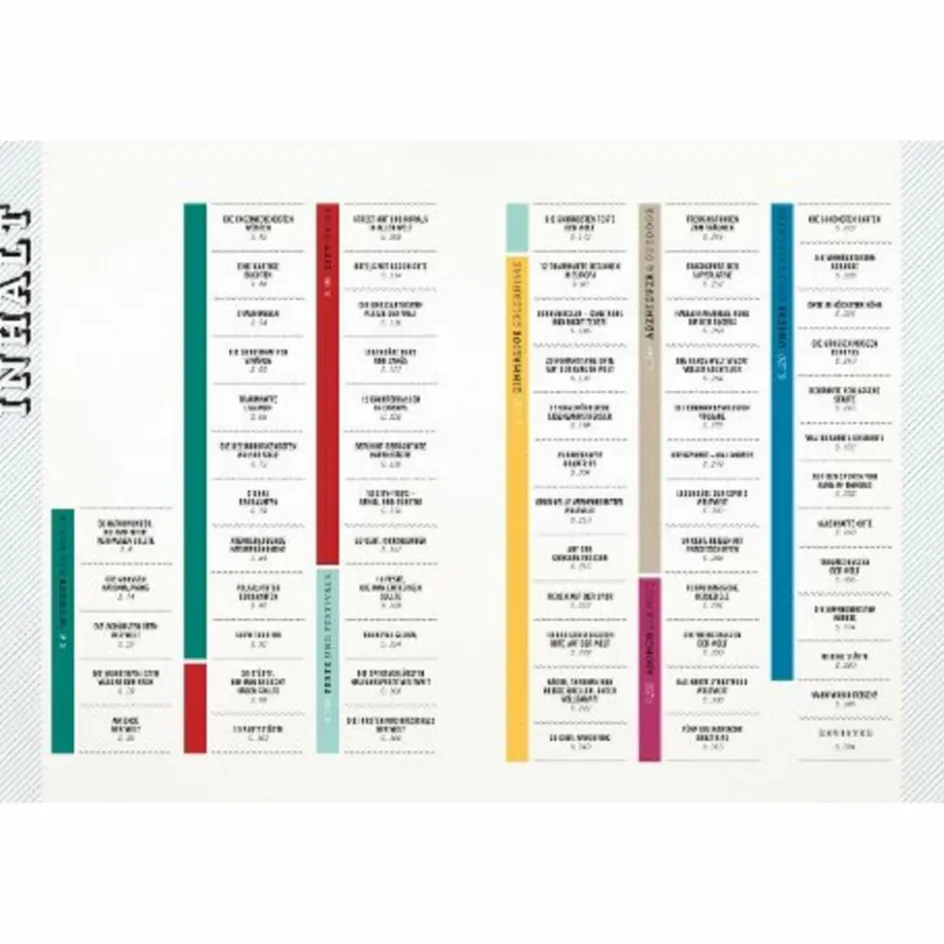 Best DUMONT BILDBAND ATLAS DER REISELUST - Bildband Bildbände