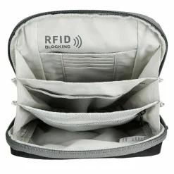 Online STASH RFID CROSSBODY BAG - Umhängetasche Umhängetaschen