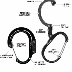 Sale HEROCLIP - Karabiner Reisezubehör|Kletterzubehör