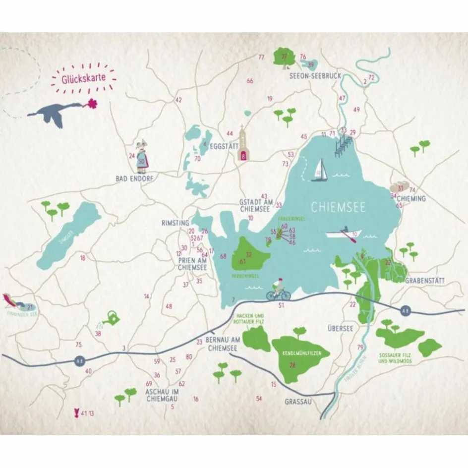 Online GLÜCKSORTE AM CHIEMSEE - Reiseführer Reiseführer Deutschland