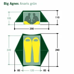 New ANARIS 2-Personen-Zelte|Sommerzelte