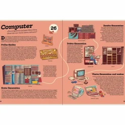 Sale IN 80 ERFINDUNGEN UM DIE WELT - Kinderbuch Kinder Naturratgeber Und Sachbücher|Kinderbücher Und Jugendbücher