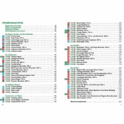 Clearance IRLAND - Wanderführer Wanderführer