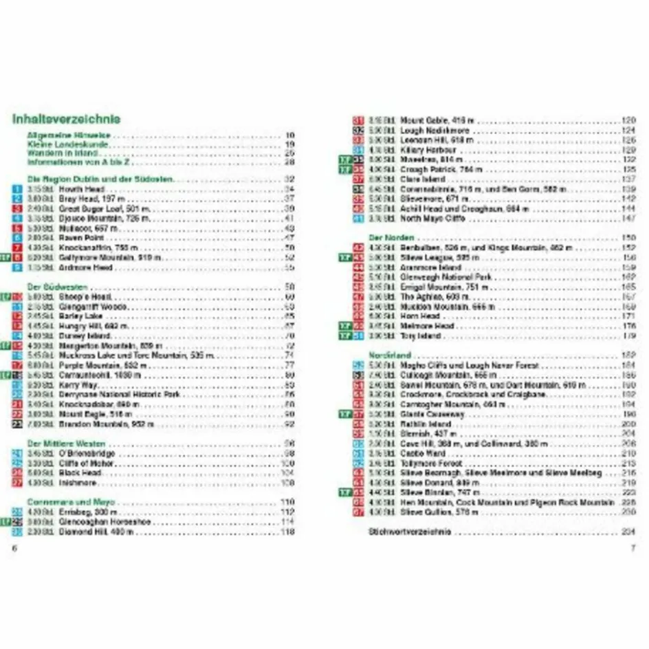 Clearance IRLAND - Wanderführer Wanderführer