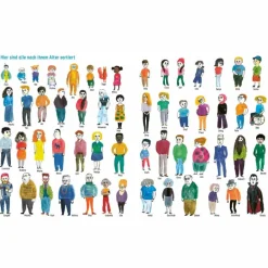 KENNEN WIR UNS? UNSERE GEHEIMEN GEMEINSAMKEITEN - Kinderbuch Kinder Naturratgeber Und Sachbücher|Kinderbücher Und Jugendbücher