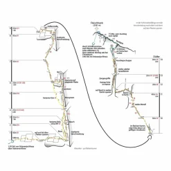 Outlet KLASSIKER 50 KLETTERTOUREN - Kletterführer Sportklettern: Kletterführer, Training Und Techniken