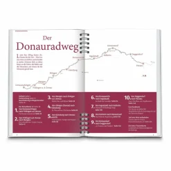 New KOMPASS RADREISEFÜHRER DONAURADWEG DEUTSCHLAND - Radwanderführer Radwanderführer Und Mountainbikeführer
