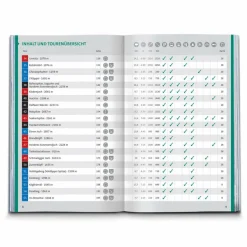 Wanderführer^KOMPASS WANDERFÜHRER ACHENSEE, KARWENDEL - Wanderführer