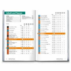 Wanderführer^KOMPASS WANDERFÜHRER BOZEN, SARNTAL, RITTEN, EPPAN