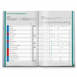 Hot KOMPASS WANDERFÜHRER DALMATIEN MIT INSELN Wanderführer
