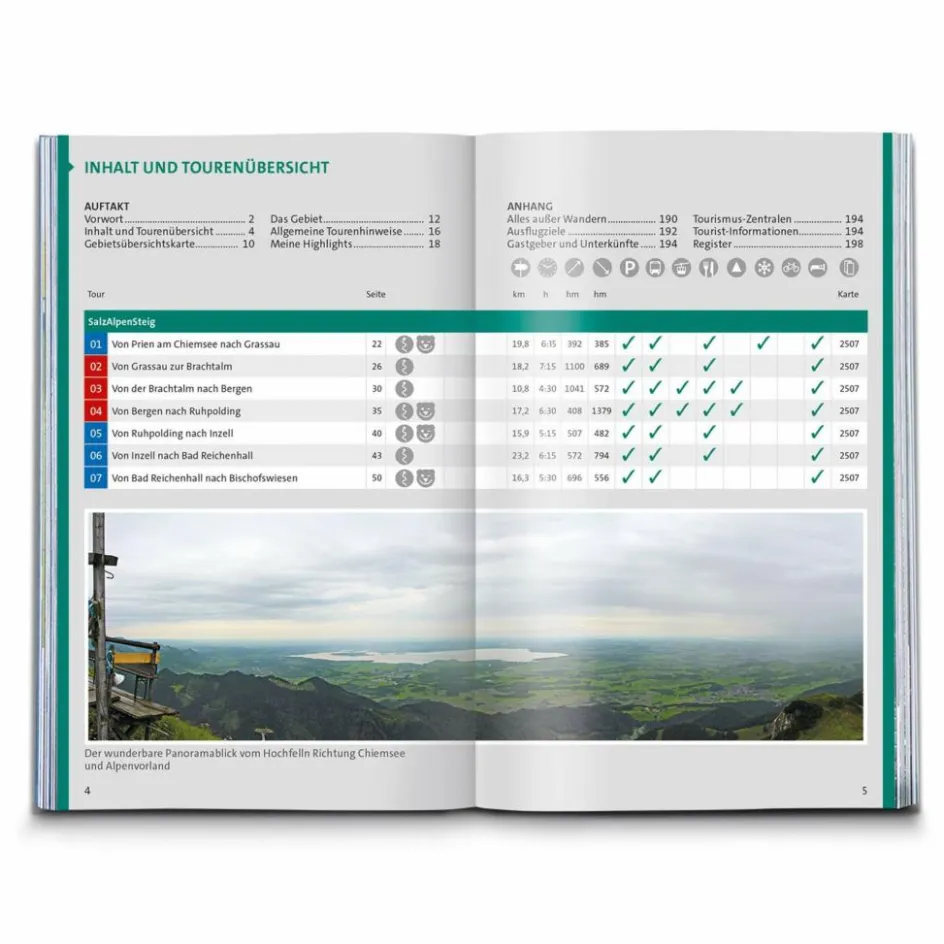 Hot KOMPASS WANDERFÜHRER SALZALPENSTEIG, CHIEMSEE, KÖNIGSSEE - Wanderführer Wanderführer