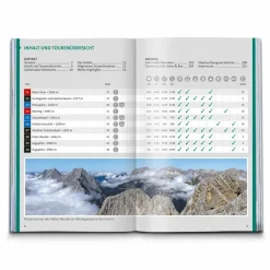 Wanderführer^KOMPASS WANDERFÜHRER ZUGSPITZE, WERDENFELSER LAND, 60 TOUREN - Wanderführer