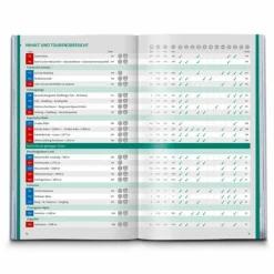 Wanderführer^KOMPASS WANDERLUST DEUTSCHLAND - Wanderführer