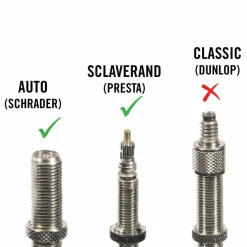 Lezyne Fahrradpumpen^STANDLUFTPUMPE STEEL FLOOR DRIVE - Luftpumpe