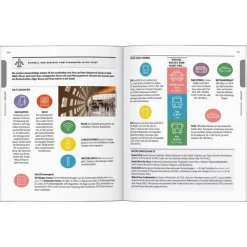 Reiseführer Westeuropa^LONELY PLANET REISEFÜHRER ENTDECKE FRANKREICH