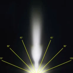 Outlet LYNX F80 & LYNX R BRAKE A - Fahrradbeleuchtung Fahrradbeleuchtung|Fahrradlichter